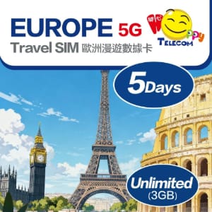 Guide to Data SIM Cards in the UK